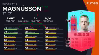 Sævar Atli Magnússon