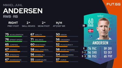 Mikkel Juhl Andersen