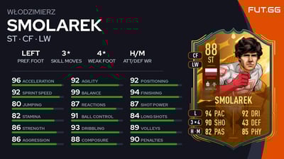 Włodzimierz Smolarek