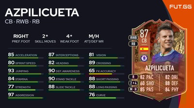 Azpilicueta