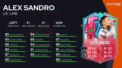 Alex Sandro