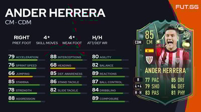 Ander Herrera