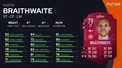 Martin Braithwaite