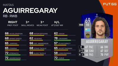 Matías Aguirregaray