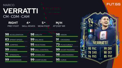 Marco Verratti