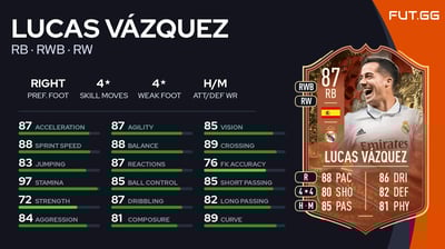 Lucas Vázquez