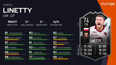 Karol Linetty