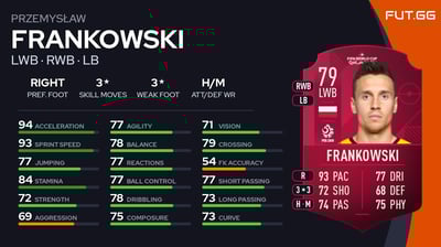 Przemysław Frankowski