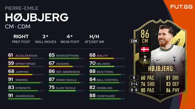 Pierre-Emile Højbjerg