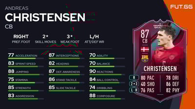 Andreas Christensen