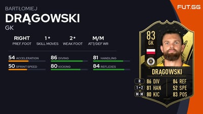 Bartłomiej Drągowski