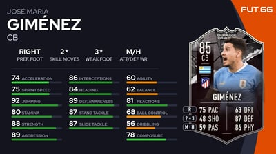 José María Giménez