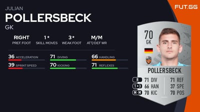Julian Pollersbeck