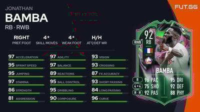Jonathan Bamba