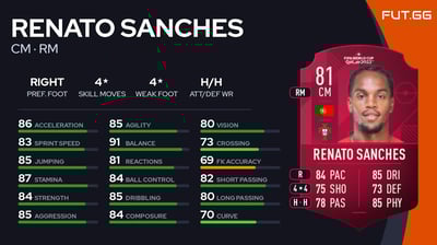 Renato Sanches