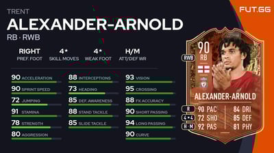 Trent Alexander-Arnold