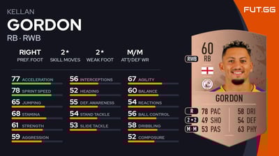 Kellan Gordon