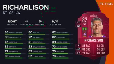 Richarlison