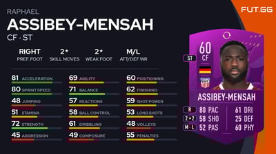 Raphael Assibey-Mensah