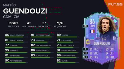 Mattéo Guendouzi