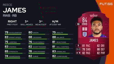 Reece James