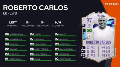 Roberto Carlos