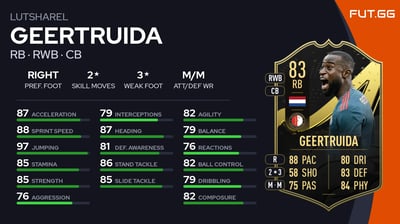 Lutsharel Geertruida