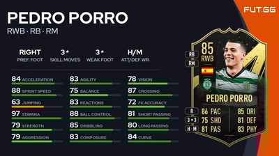 Pedro Porro