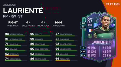 Armand Laurienté