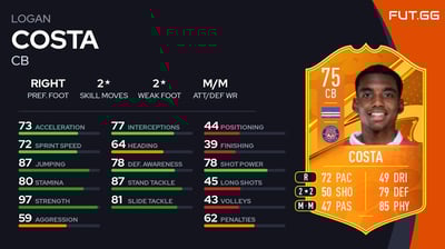 Logan Costa