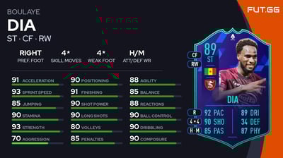 Boulaye Dia