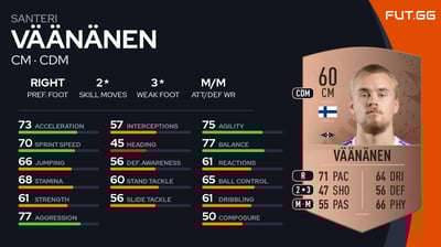 Santeri Väänänen