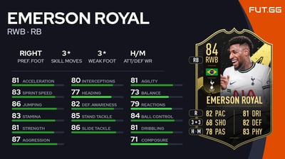 Emerson Royal