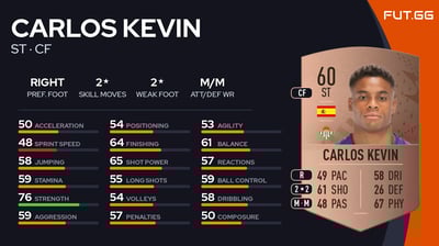 Carlos Kevin