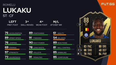 Romelu Lukaku