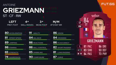 Antoine Griezmann