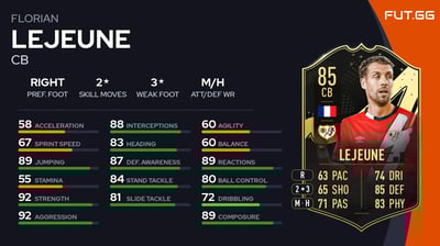 Florian Lejeune