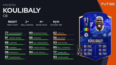 Kalidou Koulibaly
