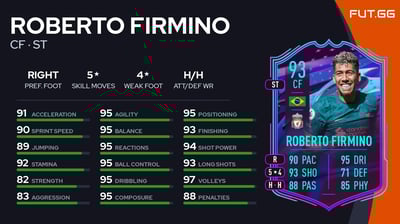 Roberto Firmino