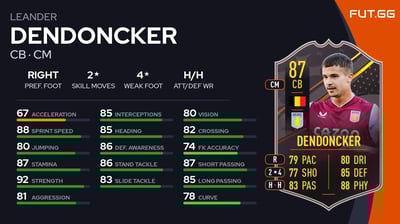 Leander Dendoncker