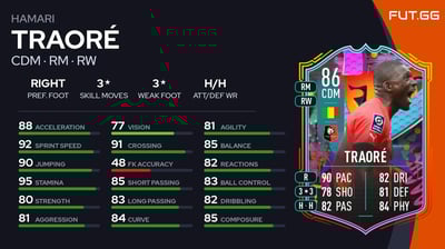 Hamari Traoré