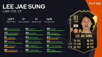 Lee Jae Sung