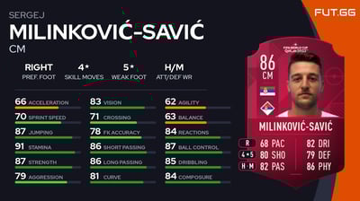 Sergej Milinković-Savić
