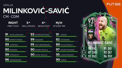 Vanja Milinković-Savić