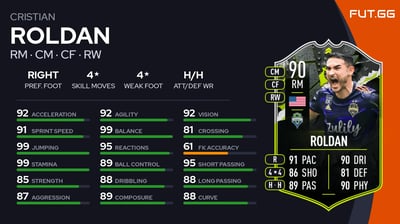 Cristian Roldan