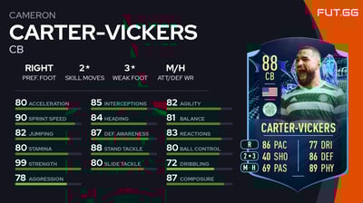 Cameron Carter-Vickers