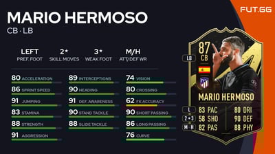 Mario Hermoso