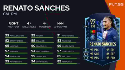 Renato Sanches