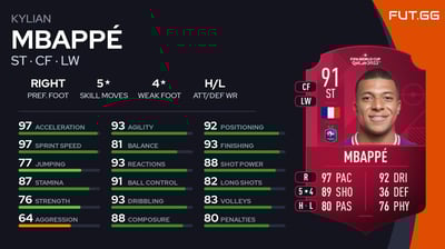 Kylian Mbappé