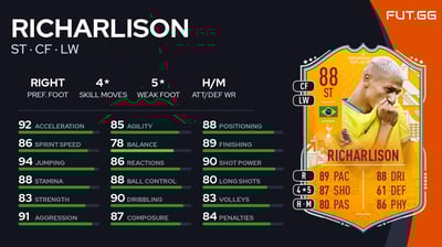 Richarlison